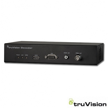 Decoder IP 1080p HDMI/VGA/BNC